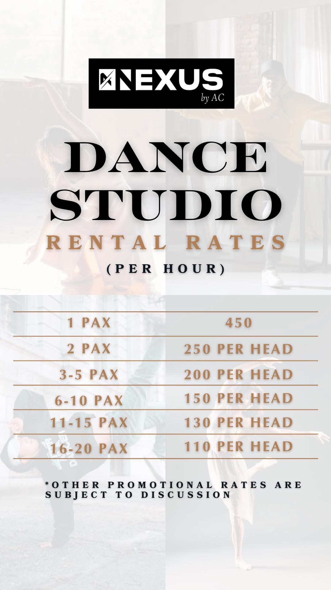 Rental Rates
